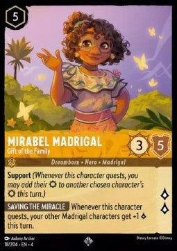 Mirabel Madrigal - Gift of the Family
