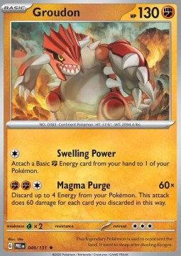 Groudon