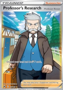 Professor's Research - Professor Rowan