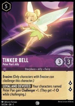 Tinker Bell - Peter Pan's Ally