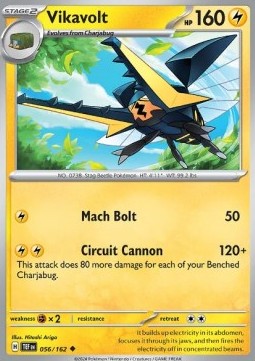 Vikavolt