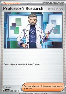 Professor's Research - Professor Turo