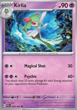 Kirlia