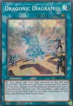 Dragonic Diagram