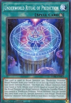 Underworld Ritual of Prediction