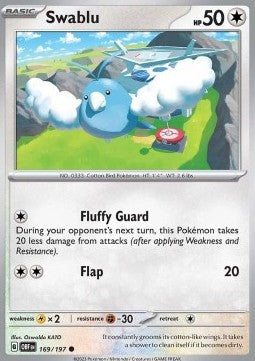 Swablu