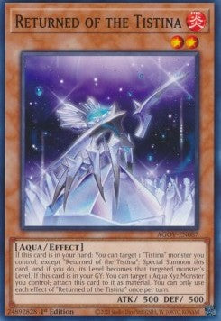 Returned of the Tistina